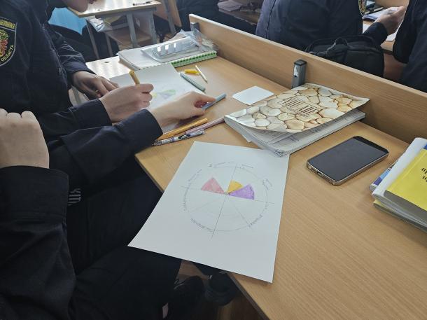 Практичне заняття щодо протидії стресу Фото 1