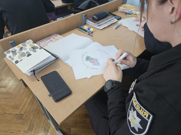 Практичне заняття щодо протидії стресу Фото 1